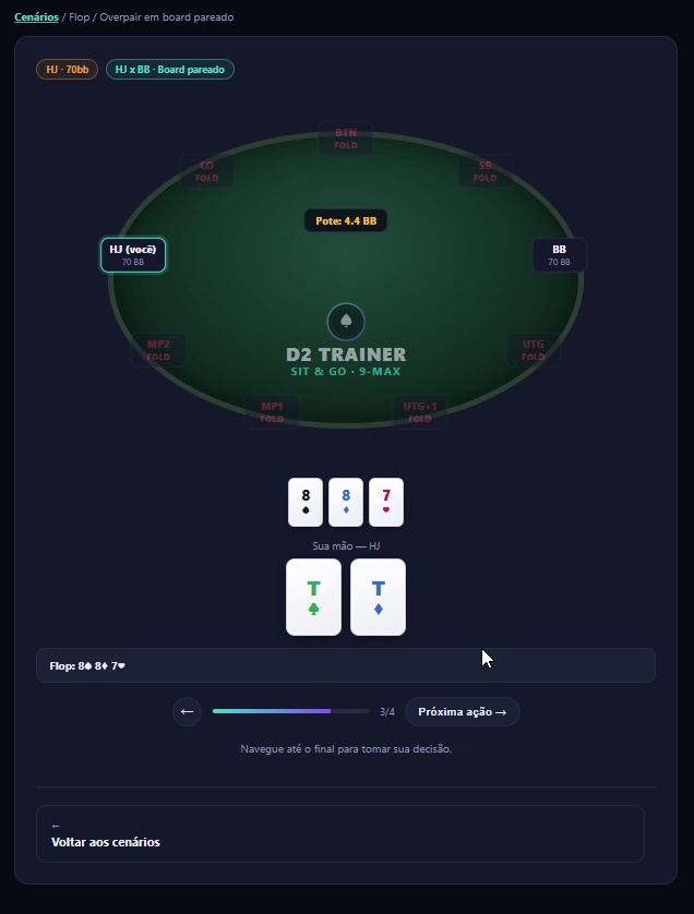 Cenário de treino pós-flop com mesa e cartas reais