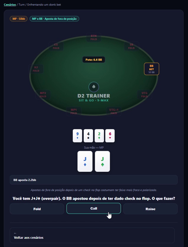 Tela de decisão com opções de fold, call e raise