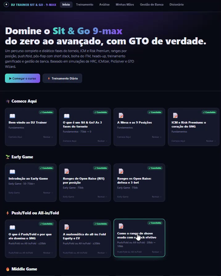Tela inicial do D2 Trainer com a trilha de módulos