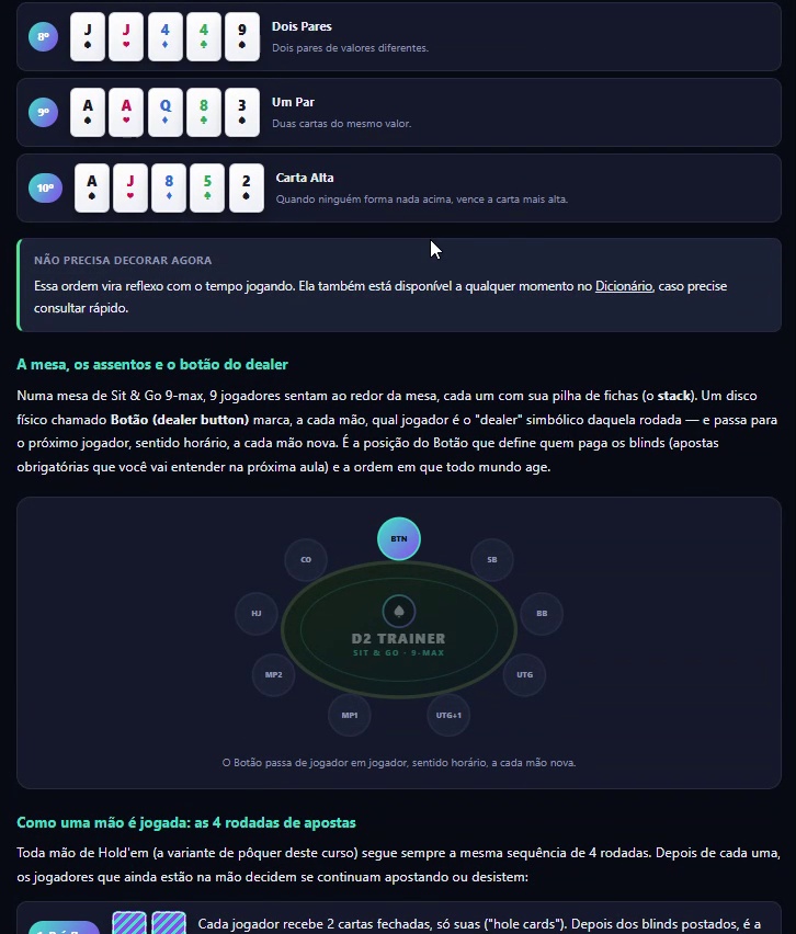 Aula didática com tabela de ranking de mãos e diagrama de mesa